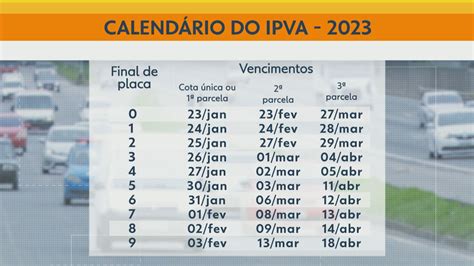 Pagamento do IPVA será apenas pela internet a partir de setembro.